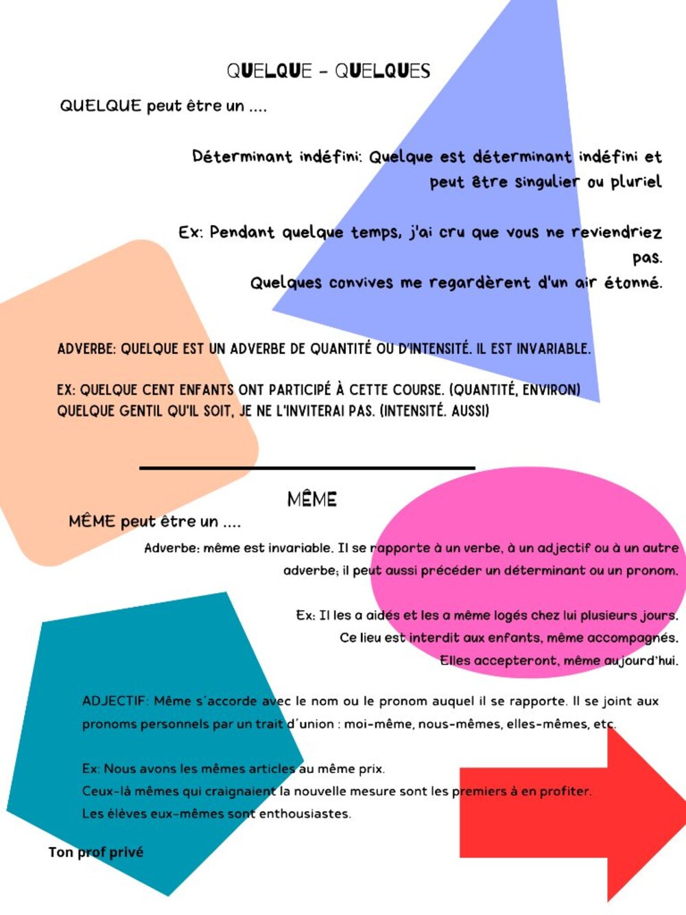 French / self learning - Picture 5 of 11